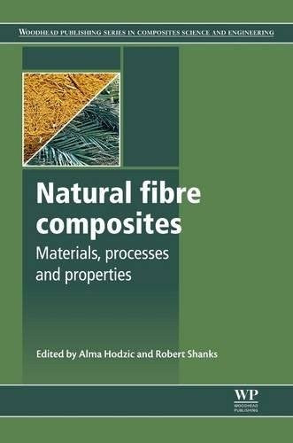 Natural Fibre Composites: Materials, Processes and Properties - book cover