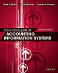 Core Concepts of Accounting Information Systems - book cover