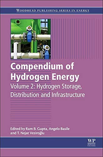 Compendium of hydrogen energy. / Vol. 2, Hydrogen storage, distribution and infrastructure - book cover